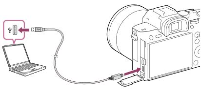 Ilustrácia pripojenia fotoaparátu k počítaču pomocou ethernetového kábla