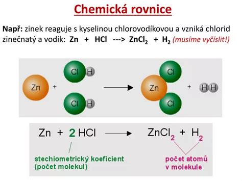 Schéma redoxnej reakcie zinku a medi