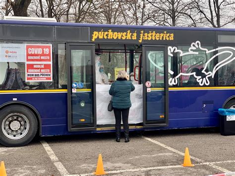 Vizualizácia dobrovoľníckej akcie 