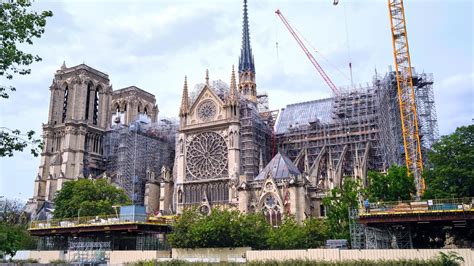 Mapa zdrojov finančných príspevkov na obnovu Notre-Dame