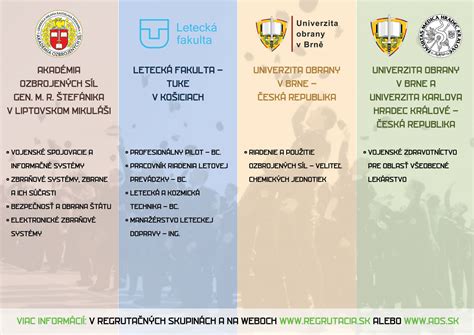 Infografika: Prehľad rehabilitačných služieb na Vojenskej poliklinike Sliač