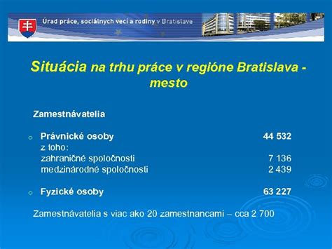 Mapa sídla Ústredia práce, sociálnych vecí a rodiny v Bratislave