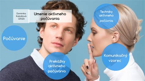 Ilustrácia znázorňujúca proces aktívneho počúvania