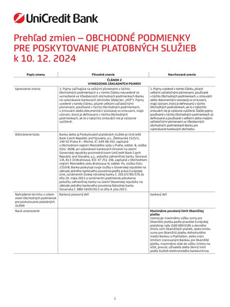 Schéma: Prehľad zmien v legislatíve pre otcovské a materské