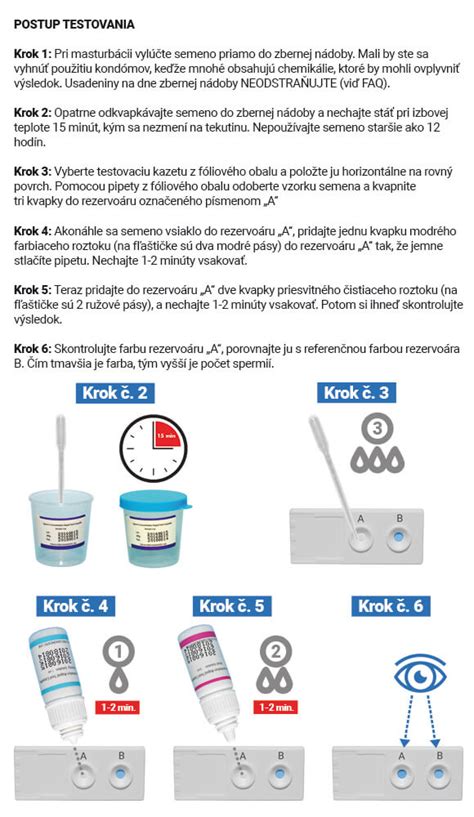 Postup PCR testovania