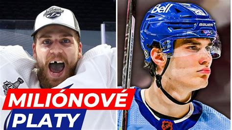 Infografika porovnávajúca platy hokejistov NHL s inými športovcami.