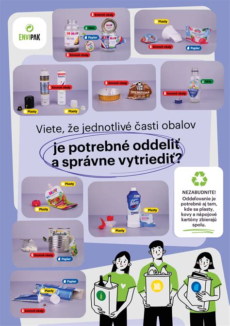 Infografika o triedení odpadu a jeho recyklácii