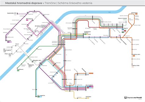 Schéma liniek Metroshuttle v Manchestri
