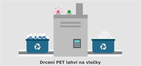 Recyklované materiály a umelecká tvorba detí