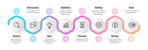 infografika proces získania príspevku na podnikanie