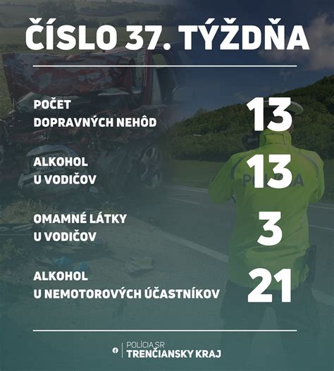 Mapa dopravných nehôd pod vplyvom alkoholu v SR