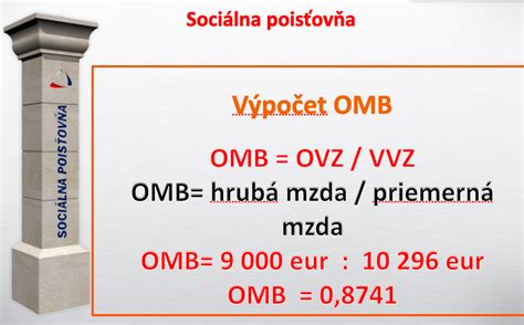 Infografika vysvetľujúca výpočet minimálneho dôchodku