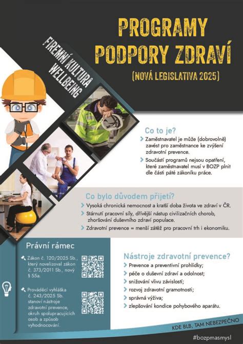 Programy podpory seniorov