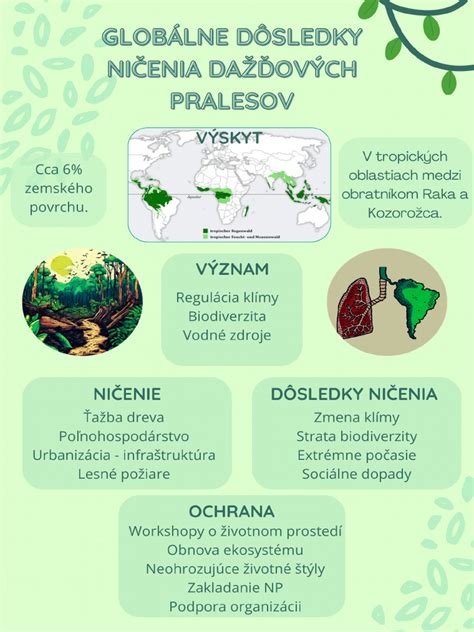 Dôsledky nečinnosti v starobe