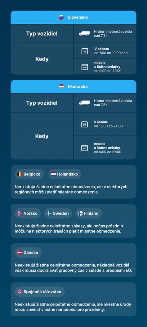 Infografika: Kľúčové obmedzenia TPD smernice pre e-cigarety