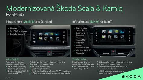 Infografika zobrazujúca štyri možnosti implementácie zákazu mobilov