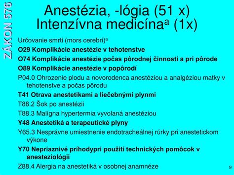 Infografika: Riziká a komplikácie epidurálnej anestézie