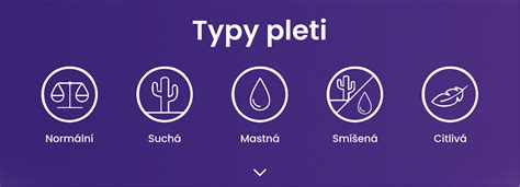 Obrázok zobrazujúci rôzne typy pleti a ich charakteristiky.
