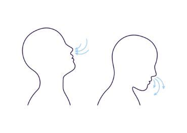 Vizualizácia správneho dýchania