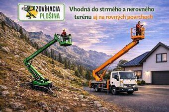 Nákres zvislej zdvíhacej plošiny
