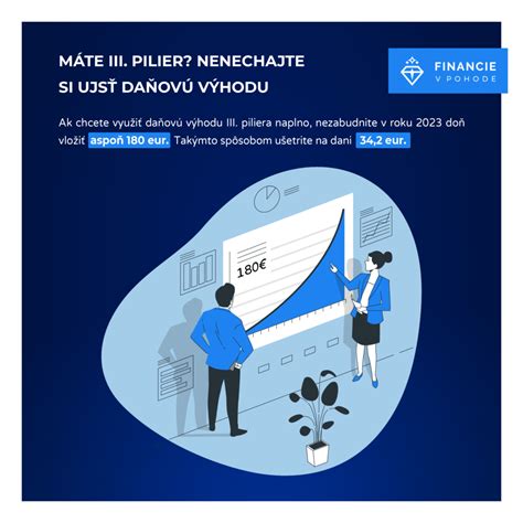 Zamestnávateľ prispieva do 3. piliera
