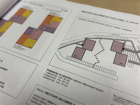 Schéma rozdeľovania finančných prostriedkov na podporu výstavby nájomných bytov