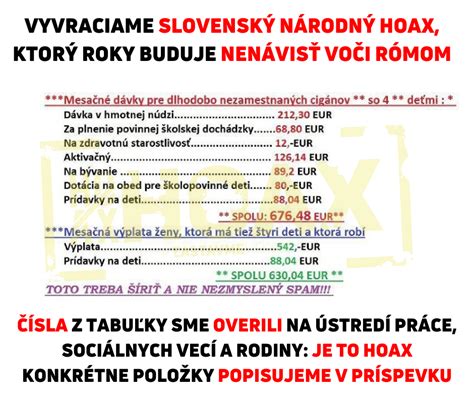 Graf počtu poberateľov pomoci v hmotnej núdzi na Slovensku (Máj 2024 vs. Máj 2023)