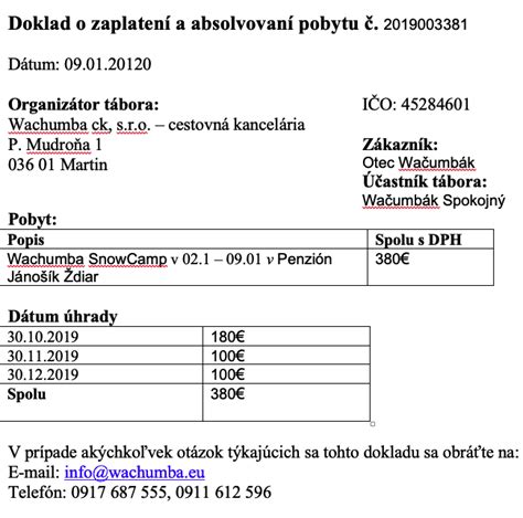 Infografika: Ako funguje rekreačný poukaz