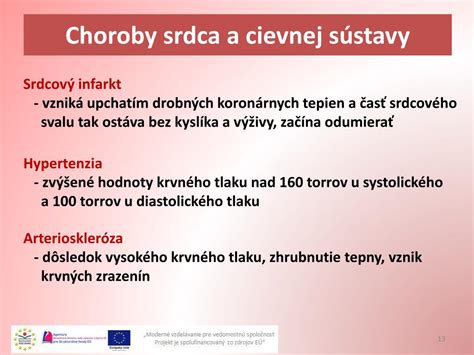 Diagnostika koronárnej choroby srdca
