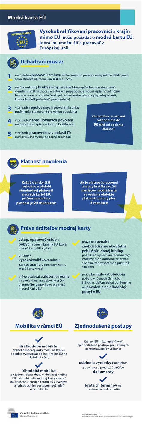 ikona modrej karty EÚ