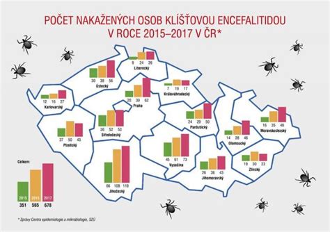 Mapa výskytu Crohnovej choroby v Európe