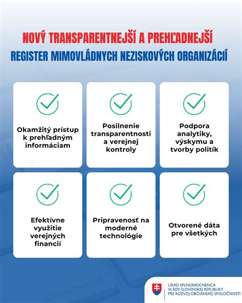 Infografika: Kde overiť informácie o energopomoci