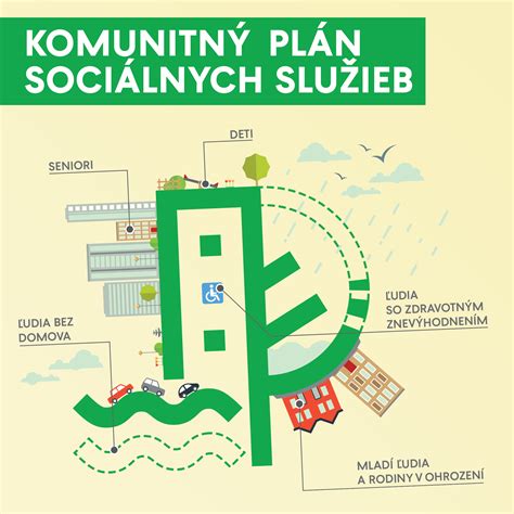 Ilustrácia reforiem sociálnych služieb