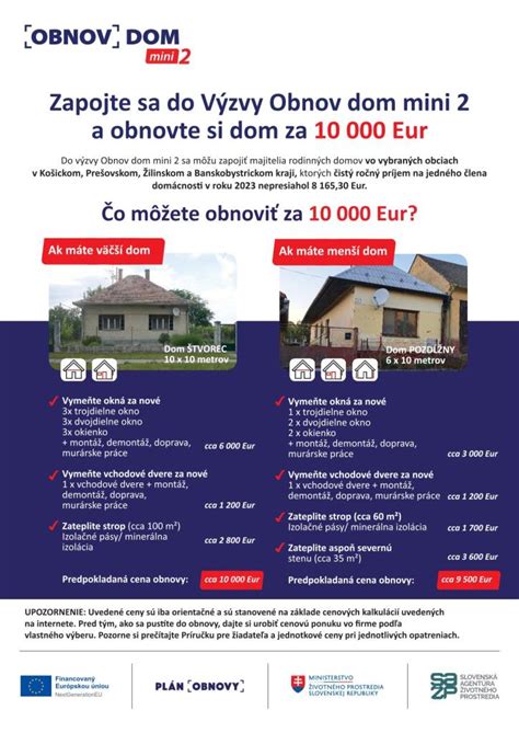 Infografika: Porovnanie výšky príspevkov Obnov dom