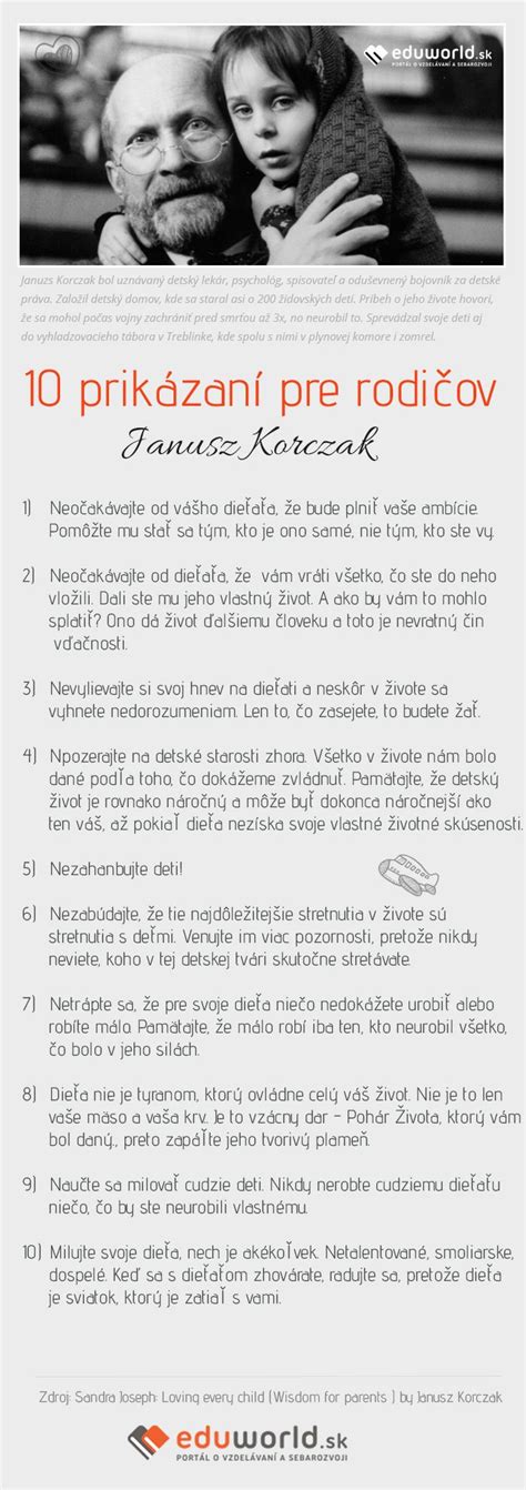 Infografika: 
