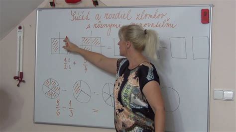 Grafické znázornenie platov v rôznych sektoroch