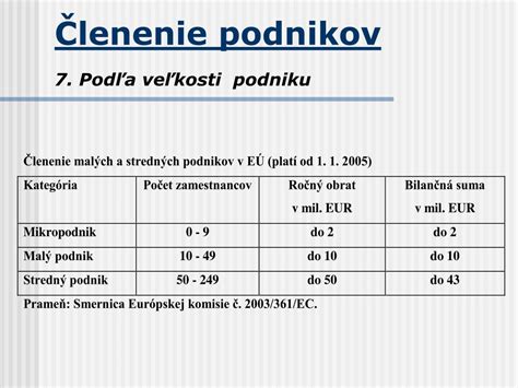 Charakteristika sociálneho podniku