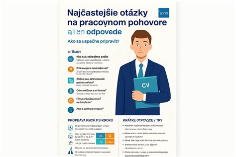 Ilustrácia ľudí na pracovnom pohovore