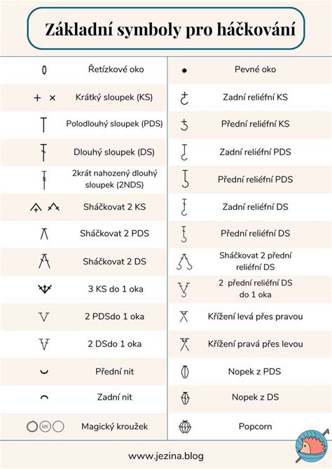 Zákazné symboly v práci