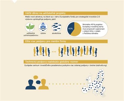 Infografika: Ciele a priority Európskeho sociálneho fondu