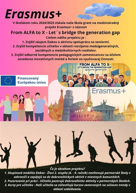 Tabuľka s príkladmi financovaných aktivít Erasmus+