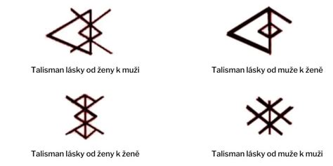 Symbolika rodiny a osvojenia