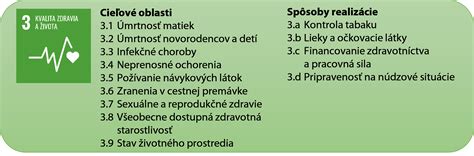 ilustrácia zdravotnej starostlivosti