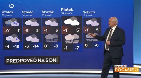 Kniha Najlepšie počasie od Petra Jurčoviča