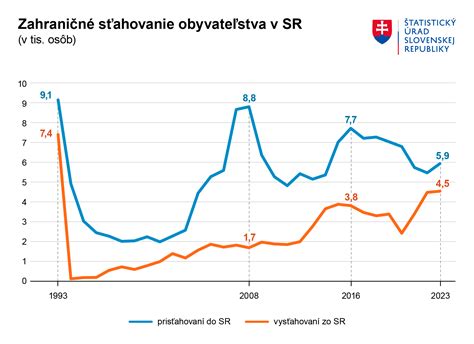 Vývoj maskovacích vzorov v histórii