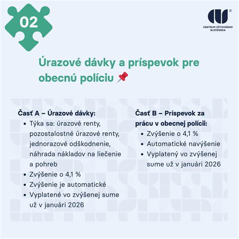 Výpočet príspevku za prácu v obecnej polícii