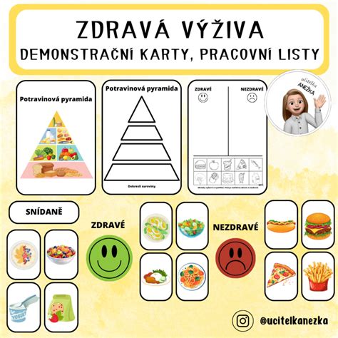 Zdravá výživa - ilustrácia