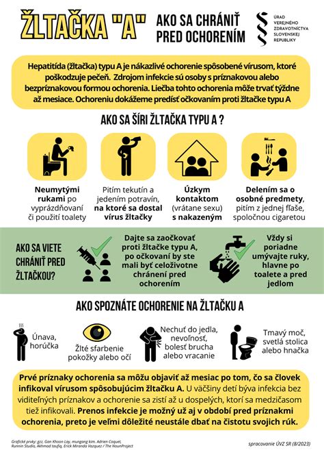 Infografika o prispôsobení vzdelávania pre žiakov s viacnásobným postihnutím