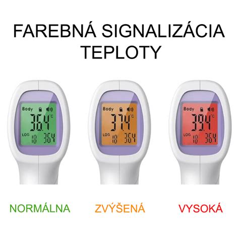 Metódy regulácie telesnej teploty