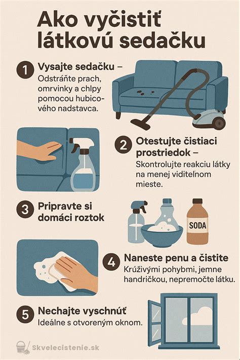 Infografika: Ako požiadať o náhradu cestovných výdavkov